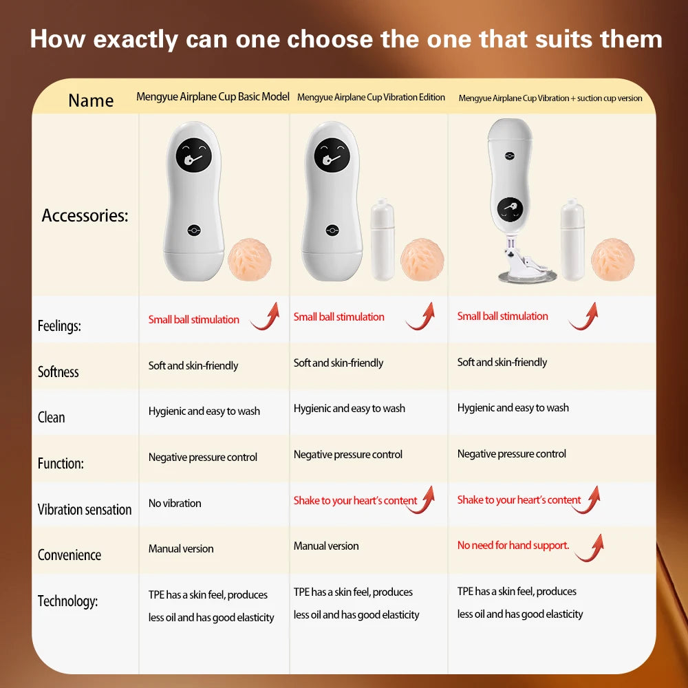 Male Masturbator Penis Trainer Suction Cup Men's Masturbation Cup Simulation Texture Delayed Ejaculation Adult Sex Toy For Men